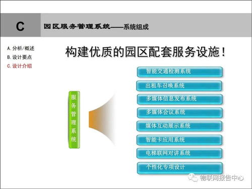 软考高项论文实战写作素材 智慧园区智能化系统工程规划设计方案——企业信息化工程的设计
