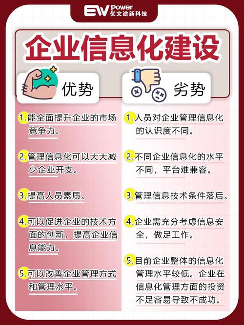 用了saas和erp也没效果信息化到底能给企业带来什么